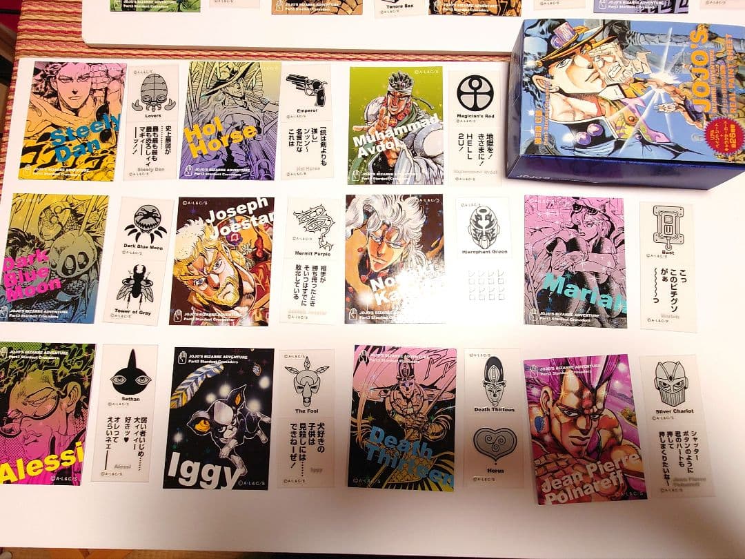 ジョジョリアルペイントシート[開封済み]全２６種セット第３部