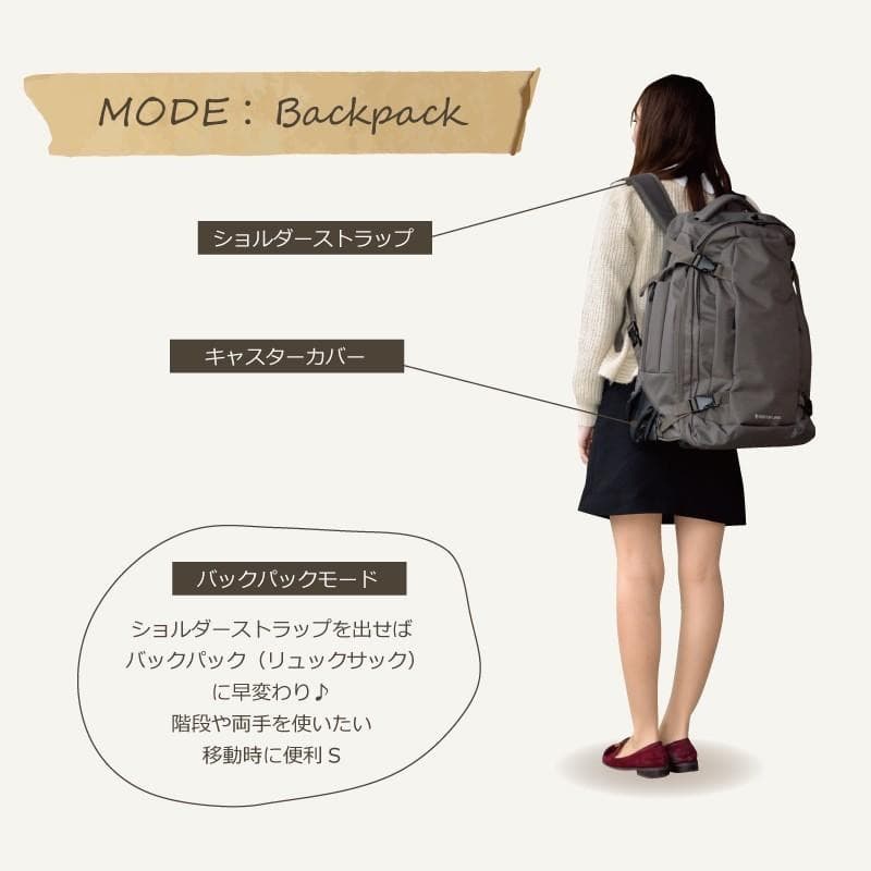 グリフィンランド 2WAYキャリーバッグリュック機内持ち込み サイズ迷彩柄