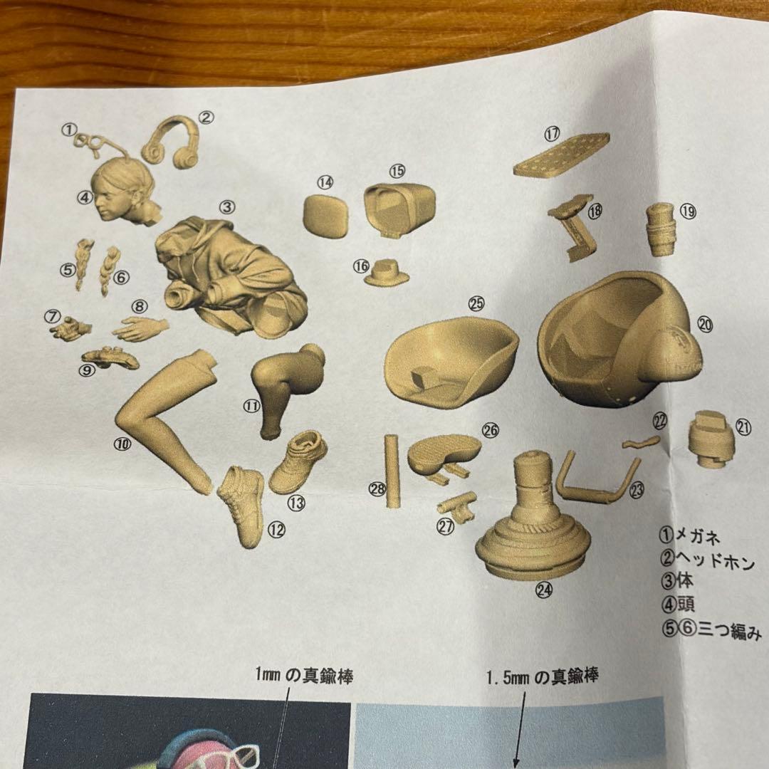 原型：大畠雅人 しゆまい 東京ゲーム少女 ガレージキット【内袋未開封】