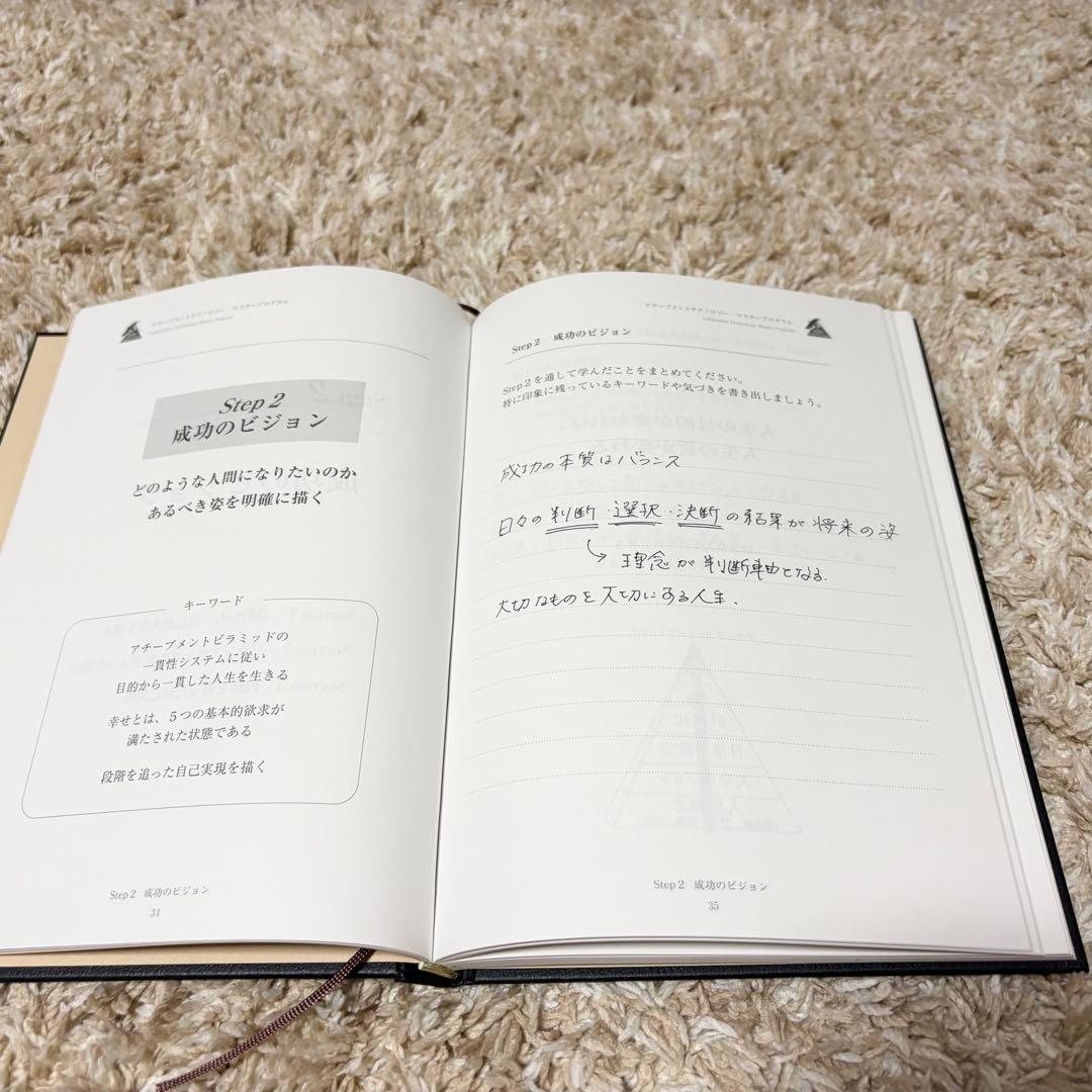 アチーブメントテクノロジー　マスタープログラム　テキストのみ　書き込みあり