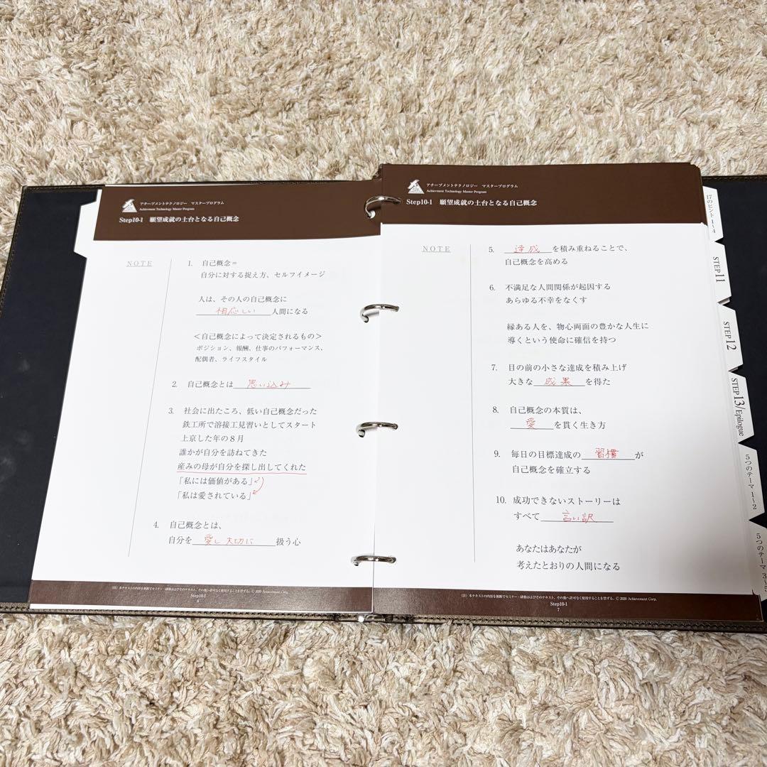 アチーブメントテクノロジー　マスタープログラム　テキストのみ　書き込みあり