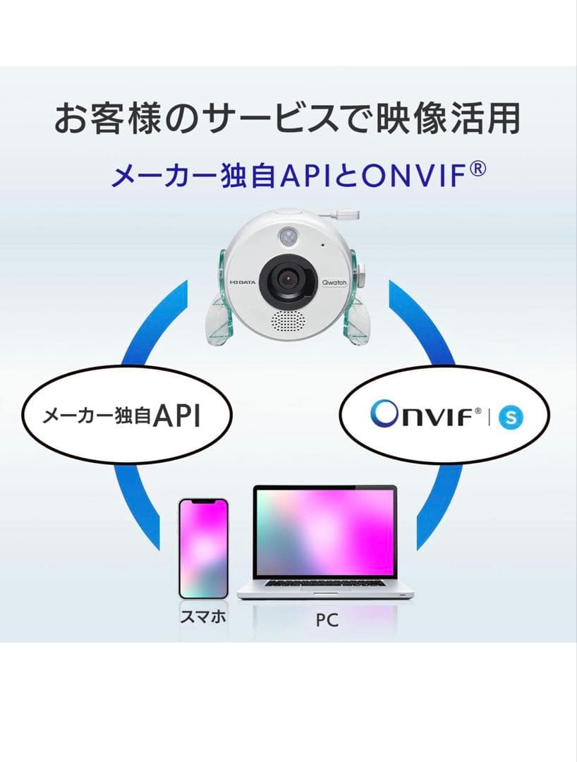 アイ・オー・データ ネットワークカメラ日本メーカー 防犯カメラTS-NS410W