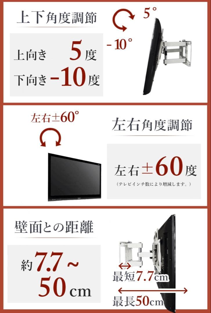 【新品未使用、新居お引越し用に！】 テレビ 壁掛け金具 PRM-LT19M