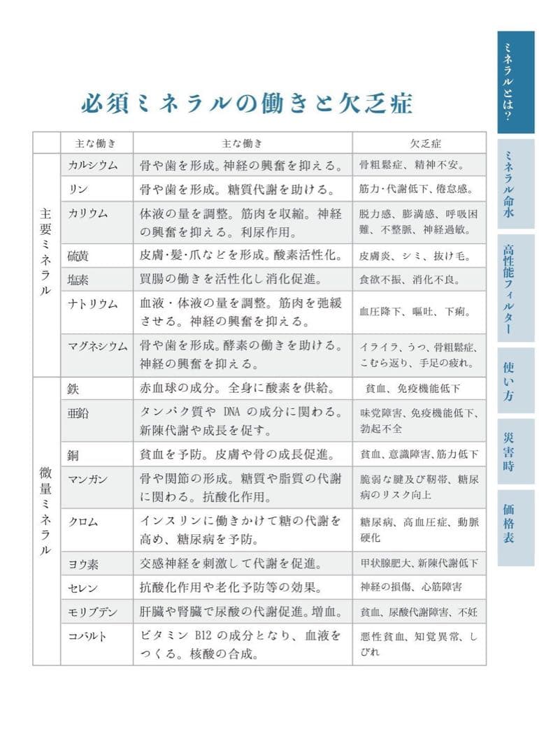 ayanowski18♡　新品・災害時の備蓄水に安全な飲用水を作るサーバー