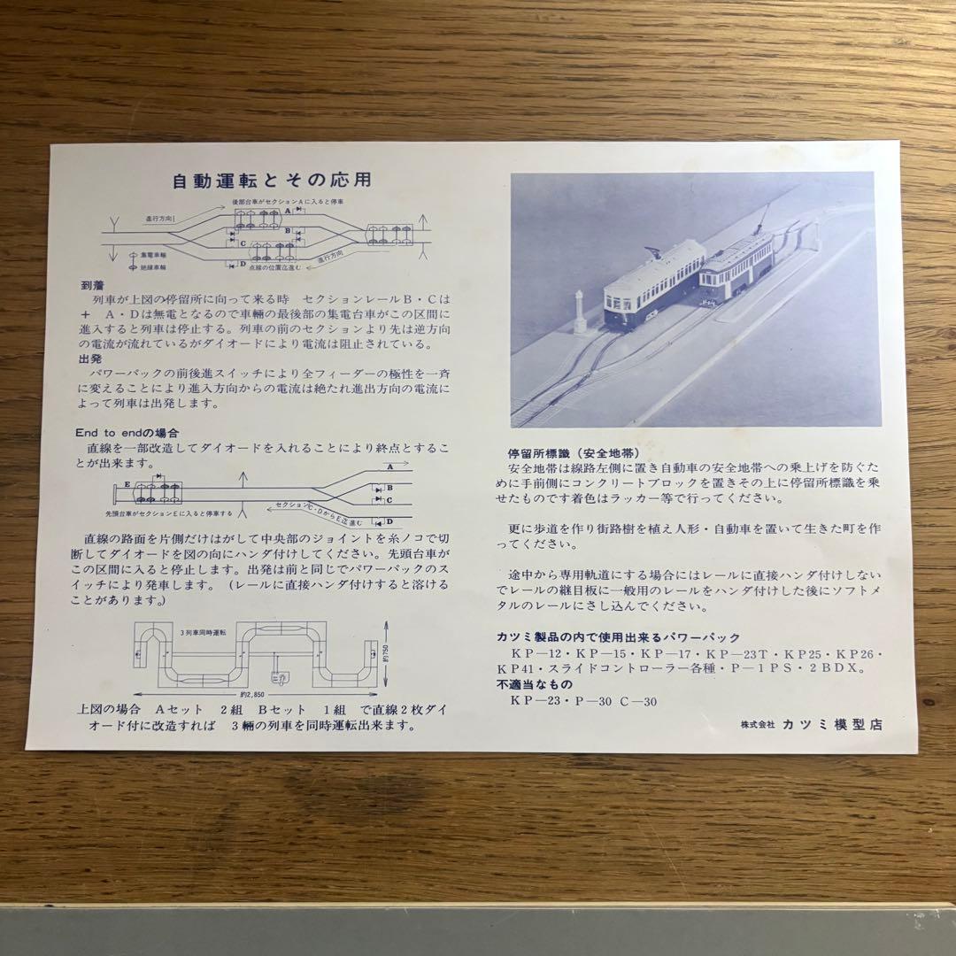 KTM KATSUMI 路面軌道セットＡ　レールセット(基本セット)