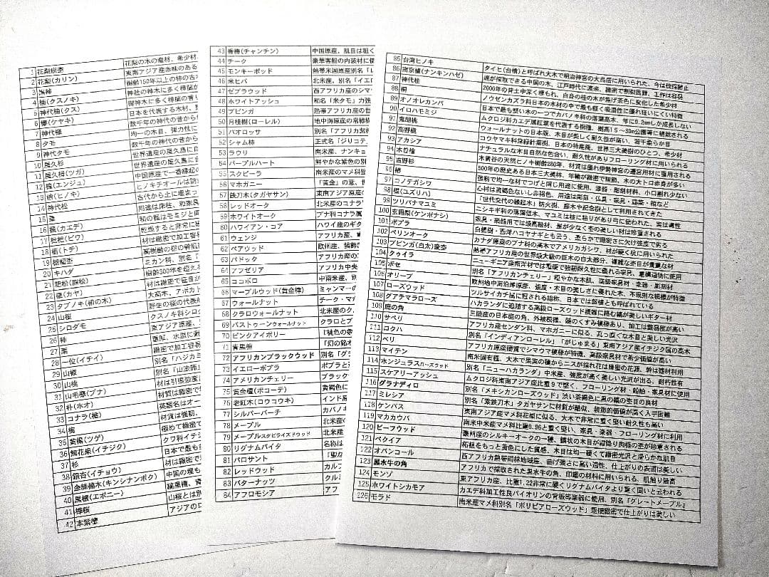 【銘木見本帖（126樹種）】