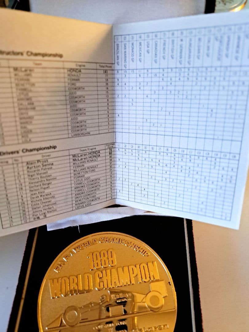 1989年　ウィリアムホンダコンストラクターチャンピオン記念メダル