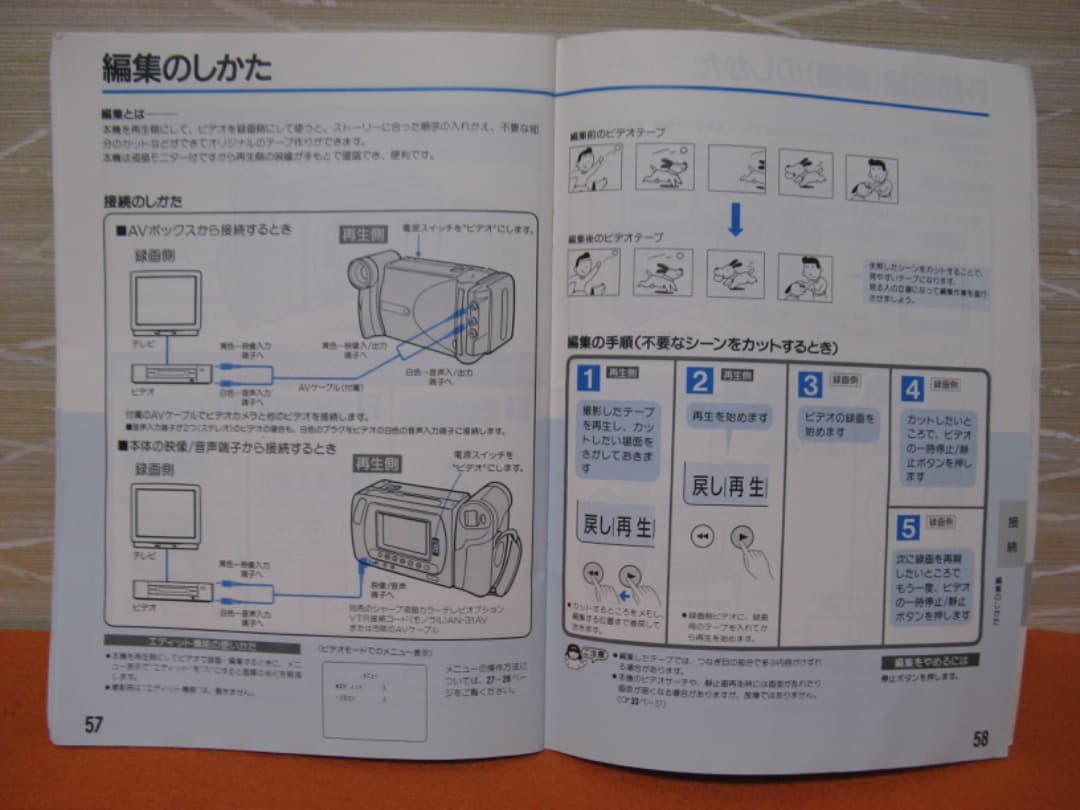 テープ再生動作OK！☆シャープの液晶8ミリビデオカメラ・VL-EL310