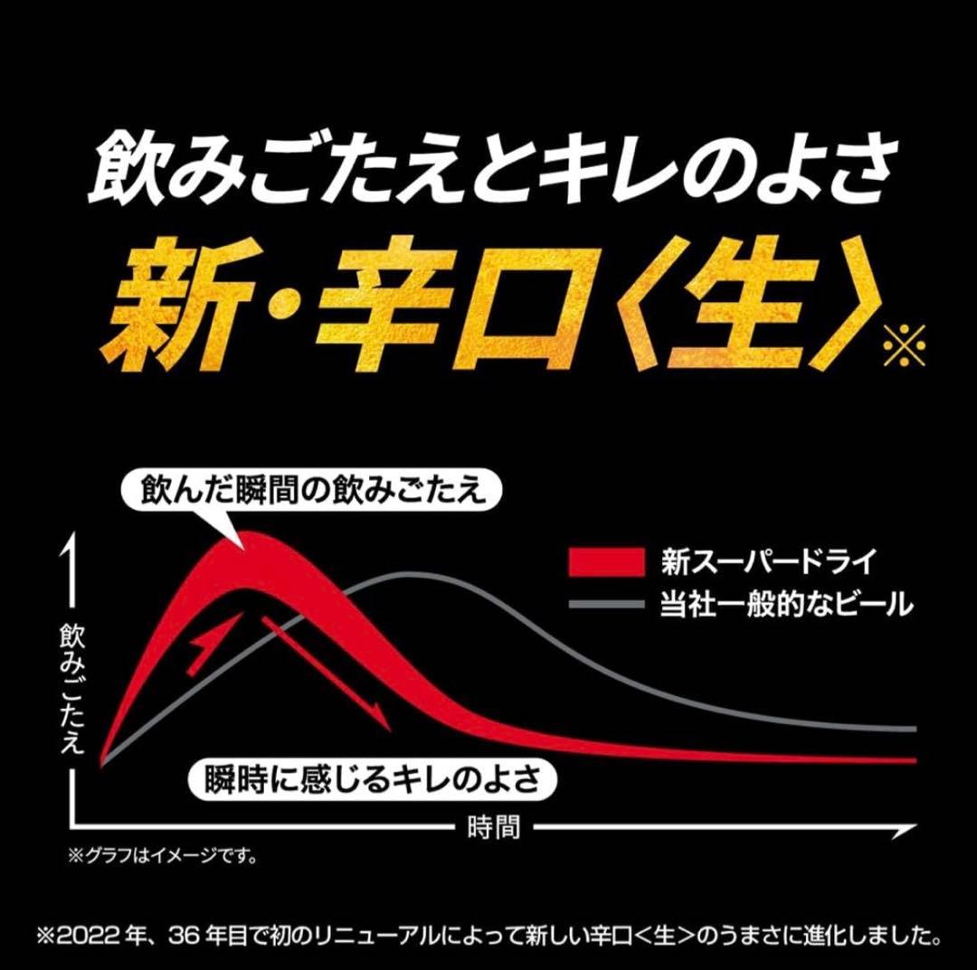 アサヒ スーパードライ 350ml 2箱セット（計48缶）