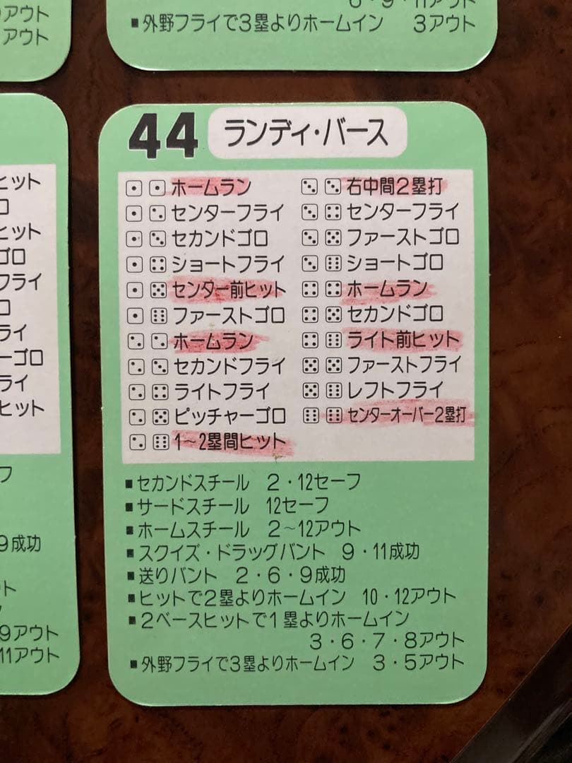 【希少】タカラ　プロ野球カード　阪神タイガース　昭和59年度　全30枚