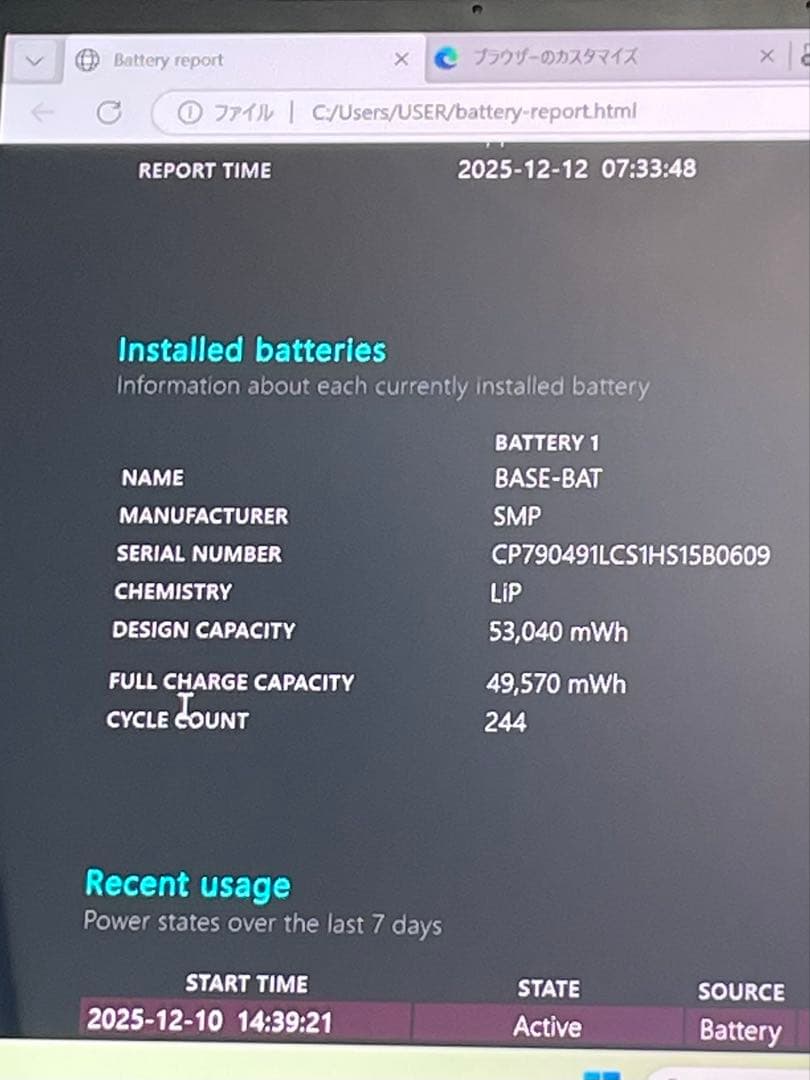 Windowsノート本体 LIFEBOOK CH90/E3 i5-1135G7 8GB 512GB