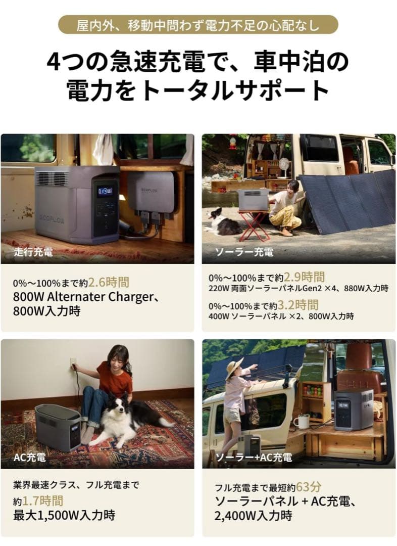 【新品未使用】EcoFlow DELTA 2 Max S 　エコフロー　デルタ2