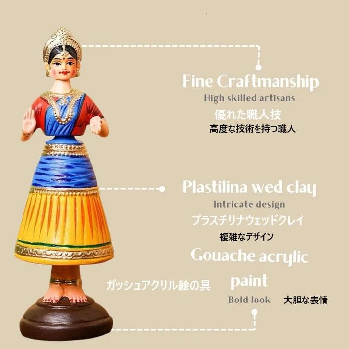 伝統的なインドの踊り人形 （高さ：約28cm）石膏/粘土、手描き仕上げ