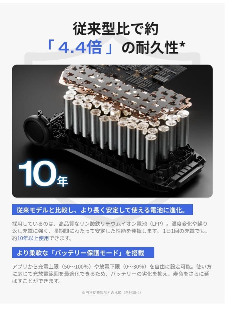 EcoFlow DELTA Pro ポータブル電源 3,600Wh