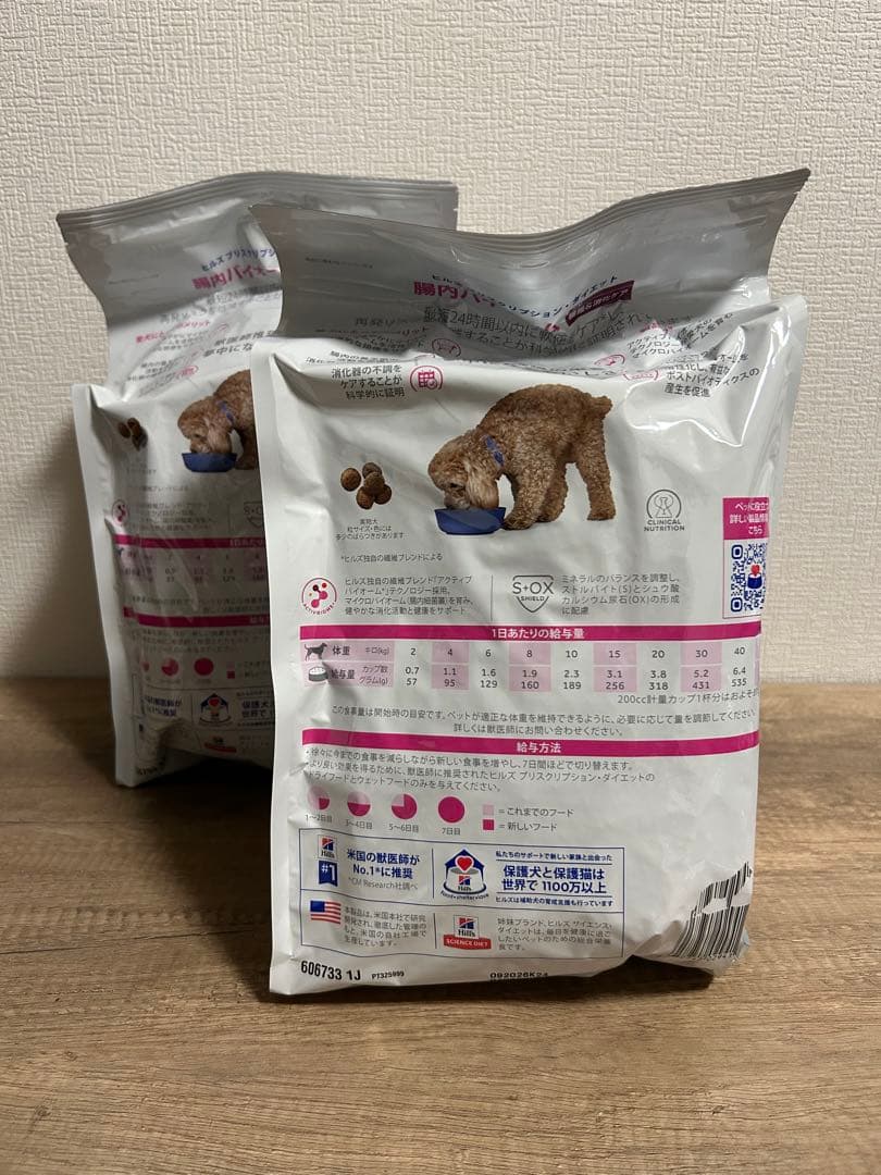 ヒルズ 腸内バイオーム 犬 3kg×2袋セット