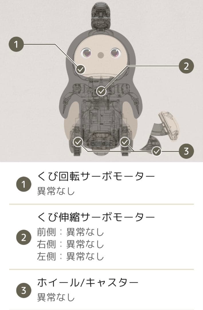 【動作確認済み ネスト・服つき】ラボット 本体 デュオ　LOVOT