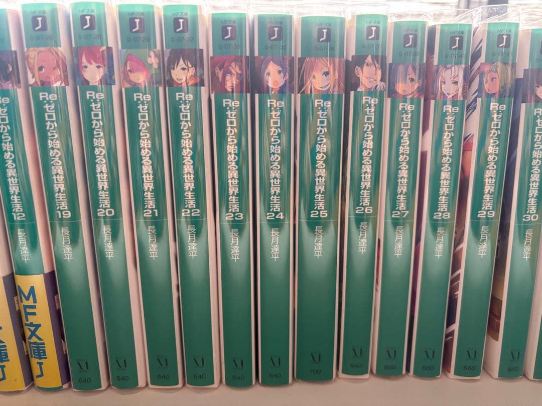 【ちひろ様】Re:ゼロから始める異世界生活 リゼロ 小説