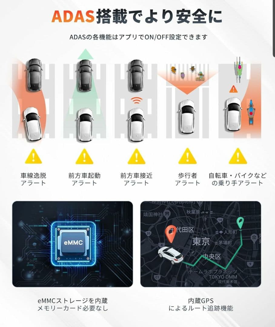 70mai Dash Cam Omni 前後左右360度撮影対応ドライブレコーダ