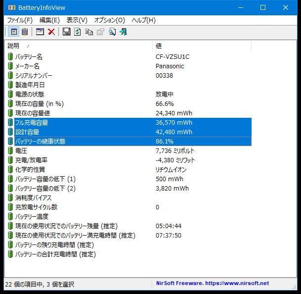 レッツノート Let's note CF-LV7RDCVS