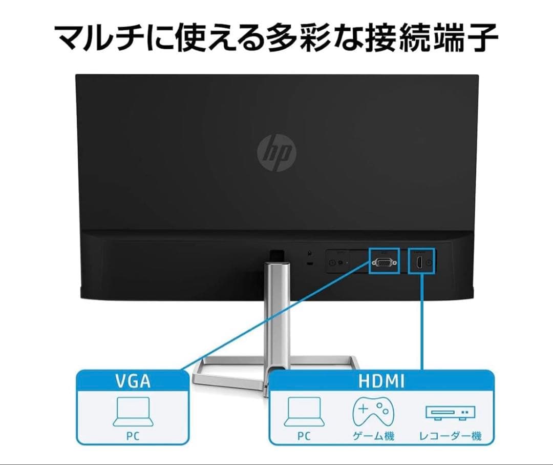 HP M22f 21.5インチ フルHD IPSモニター
