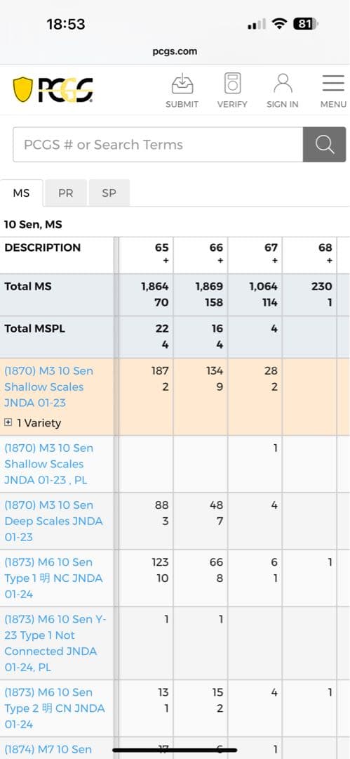 旭日竜10銭銀貨 明治3年 PCGS MS66