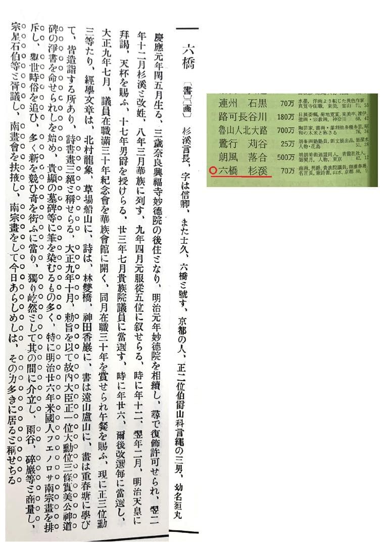 杉渓六橋自筆　七言絶句書掛軸（共箱）