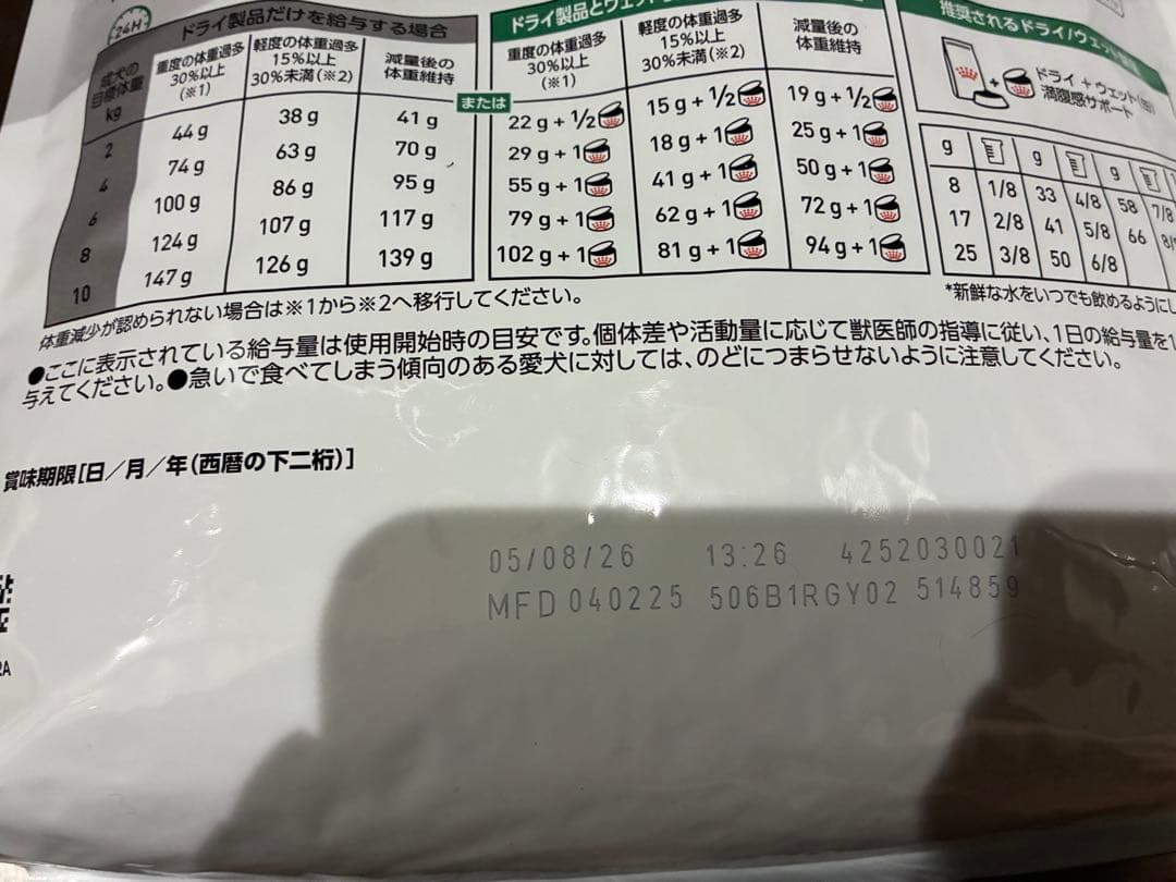 ロイヤルカナン　満腹感サポート 小型犬用3kg x 2袋