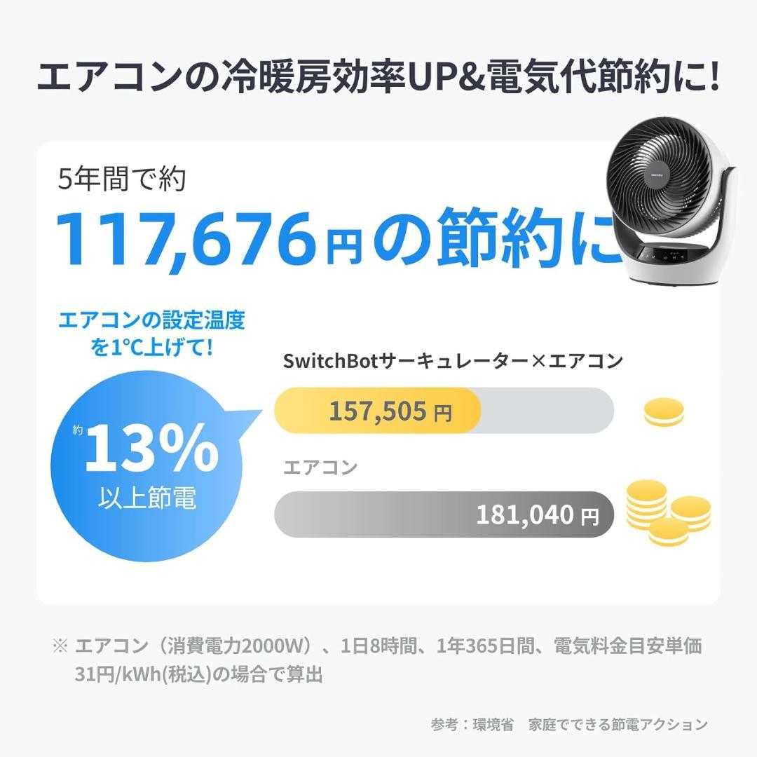 SwitchBot スマートサーキュレーターLite 本体 コード式