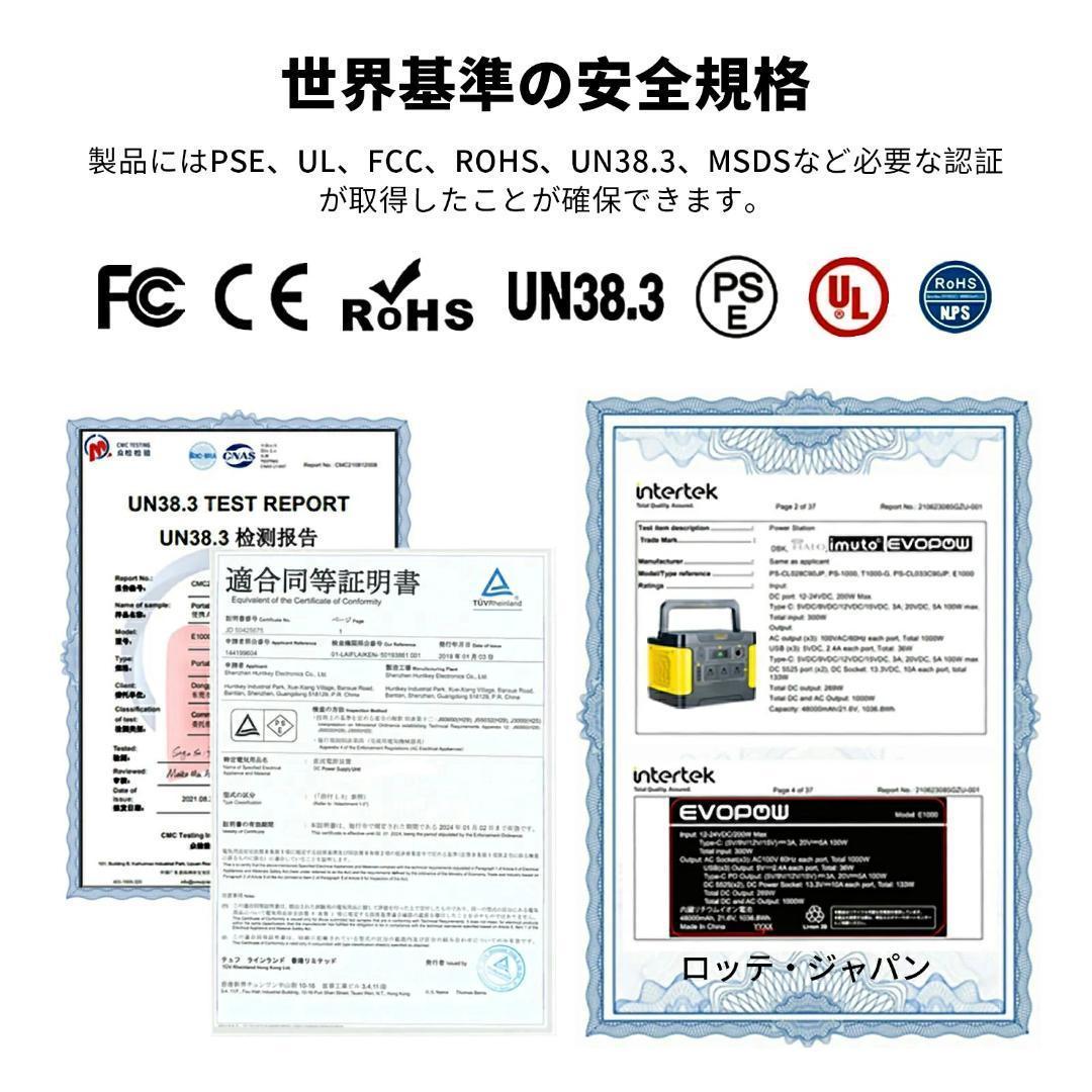 AIWOLL ポータブル電源 400W