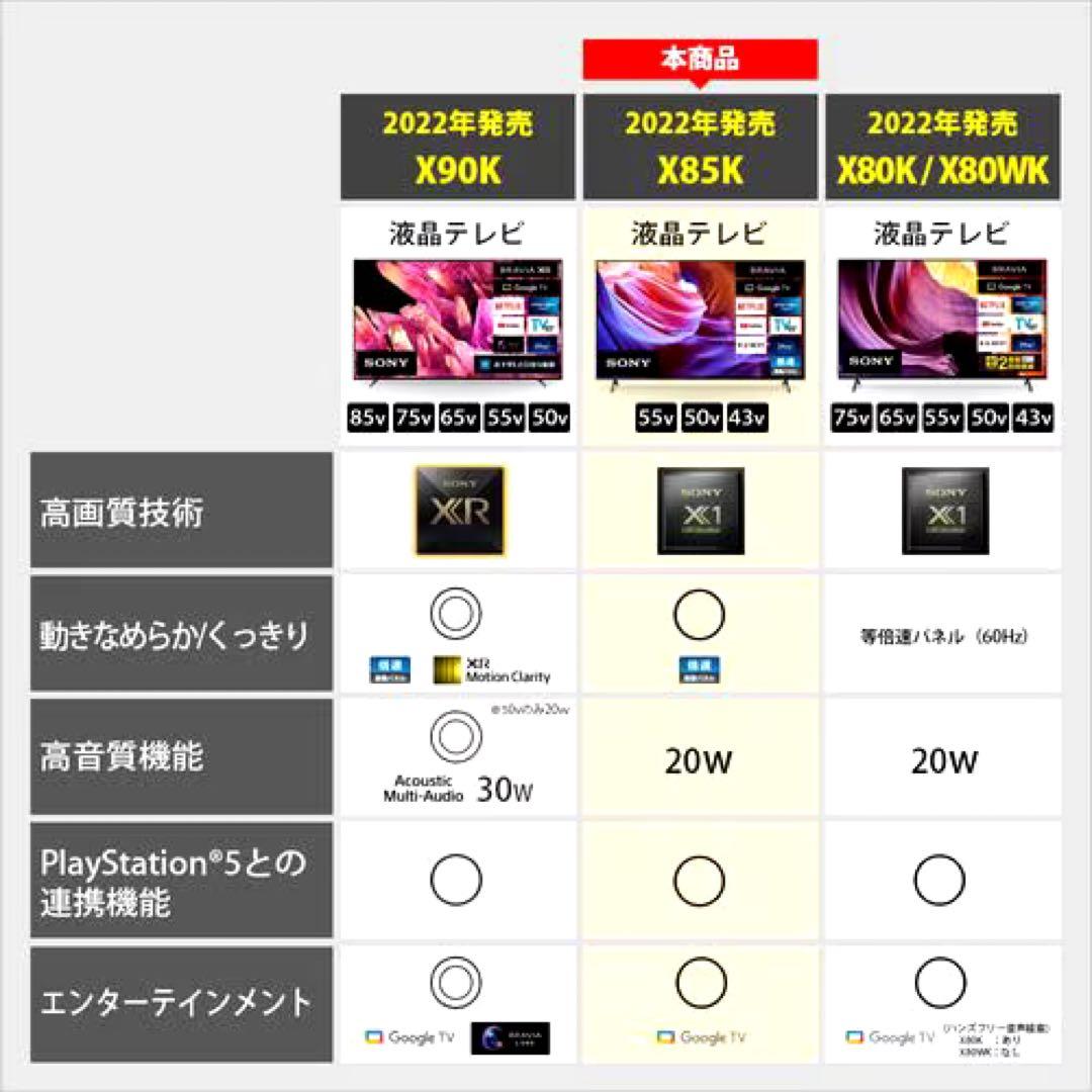 液晶テレビ SONY BRAVIA KJ-43X85K ２０２３年製