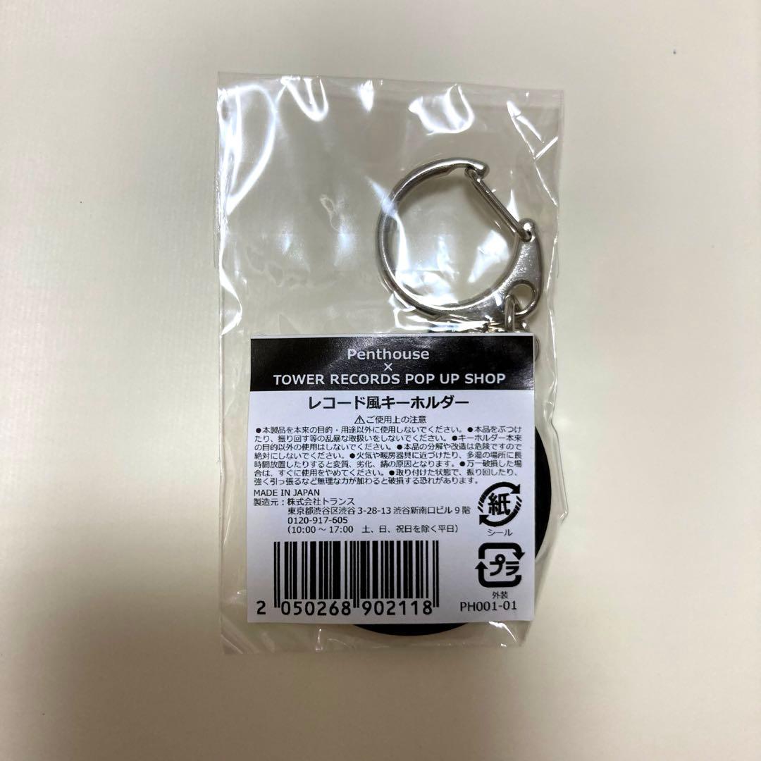 【新品未使用】Penthouse キーホルダー 5点 2024 まとめ売り