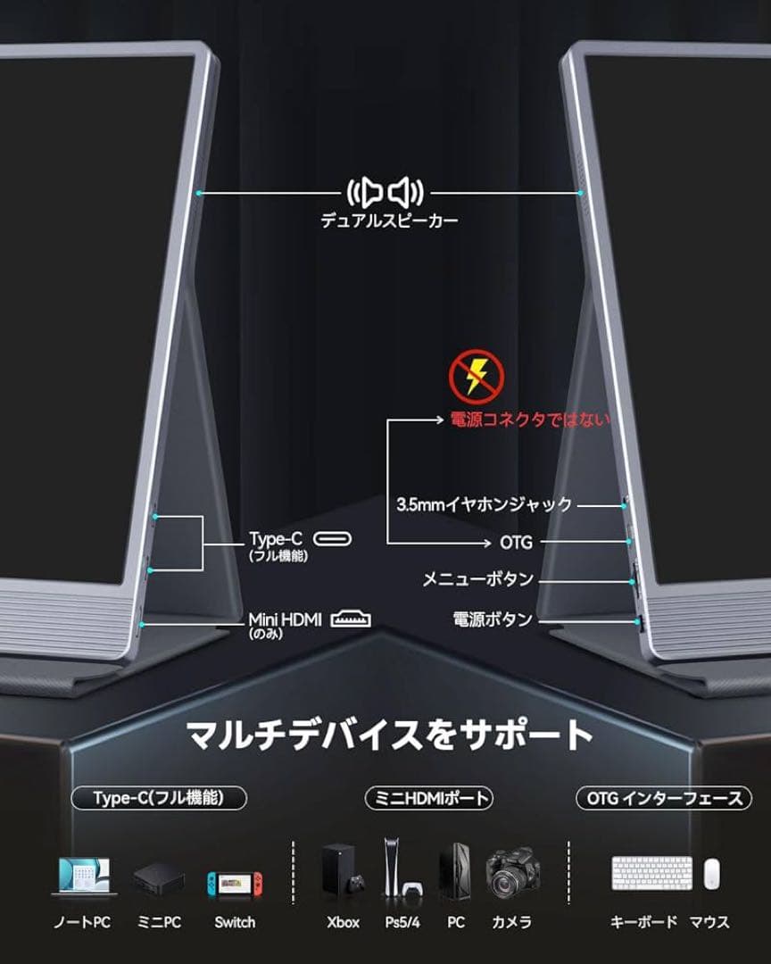 15.6インチ 4K UHD モニター U15NA