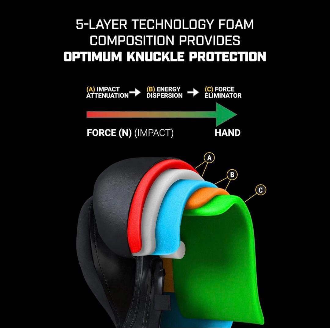 Hayabusa T3ボクシンググローブ 色 ホワイト/イリディセント