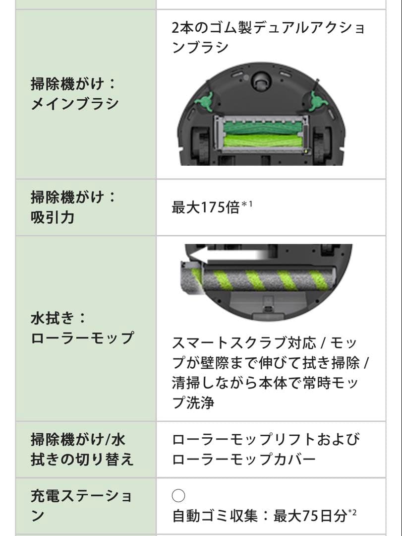 ルンバ　Roomba Max 705 Combo ロボット + AutoWash