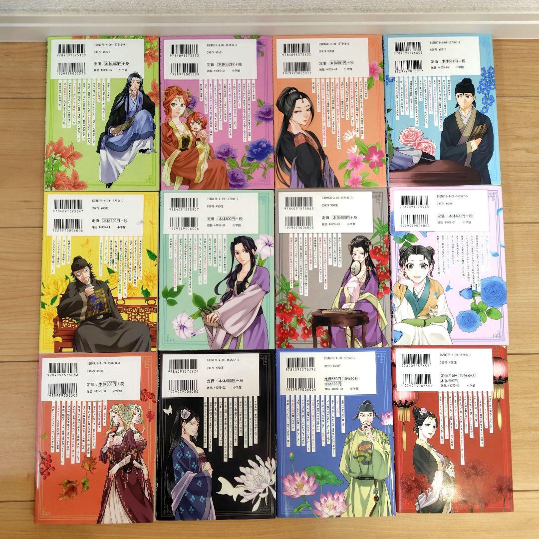 【全巻セット】薬屋のひとりごと～猫猫の後宮謎解き手帳～ 1-21巻