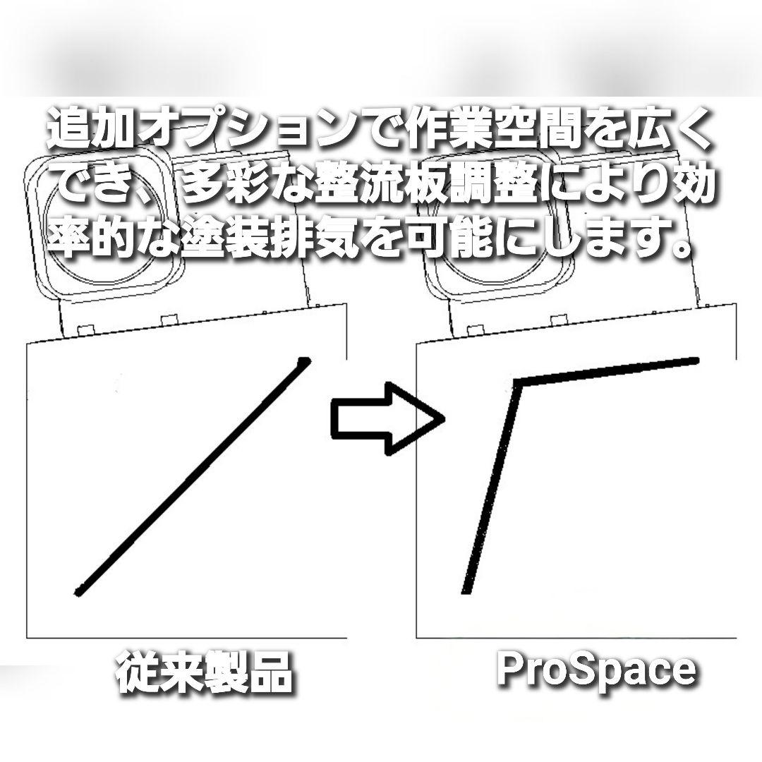 新作G-BOOTH M550ProSpace 研磨塗装ブース風量600m3/h