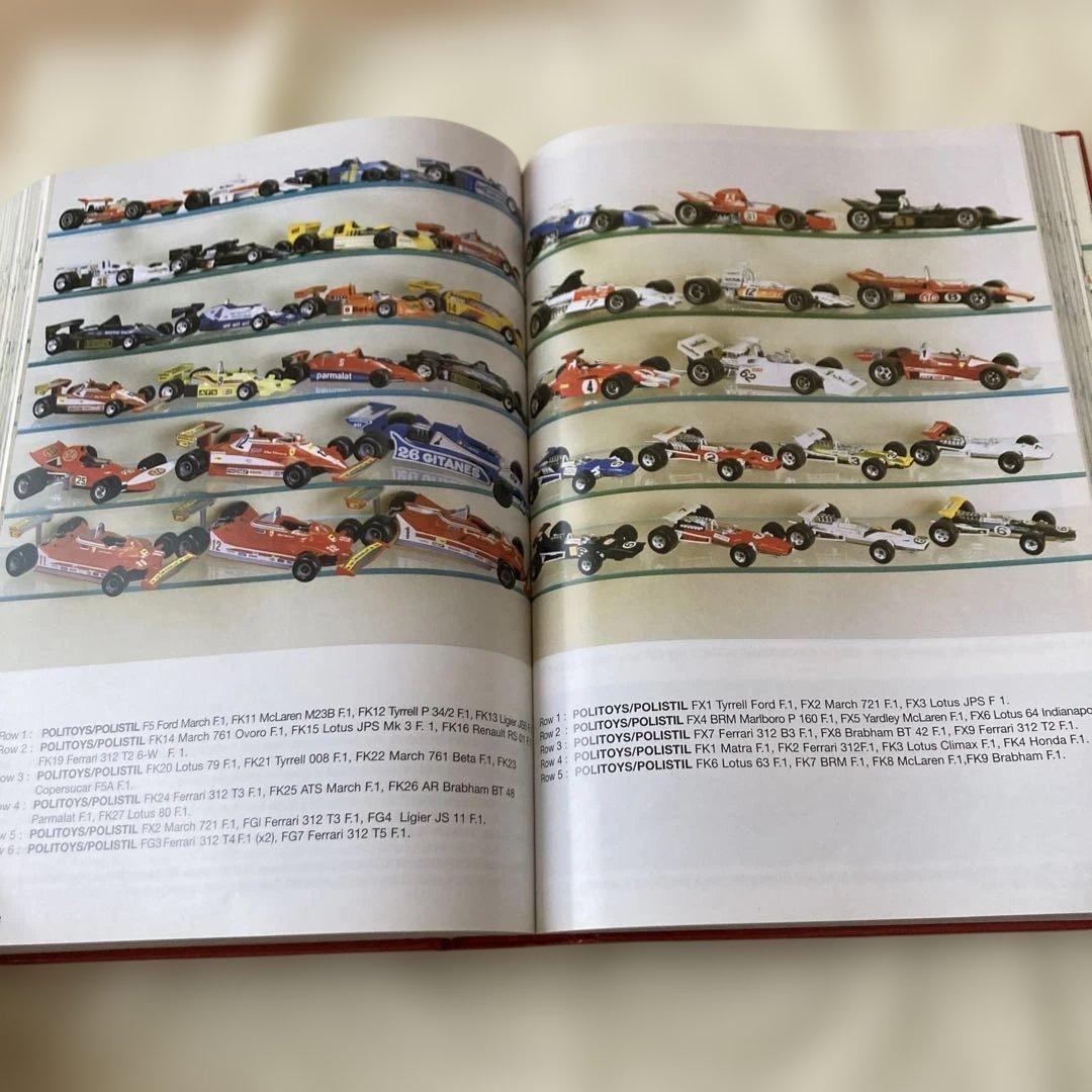 MODELCARS IN THE WORLD 1900-1985 写真集