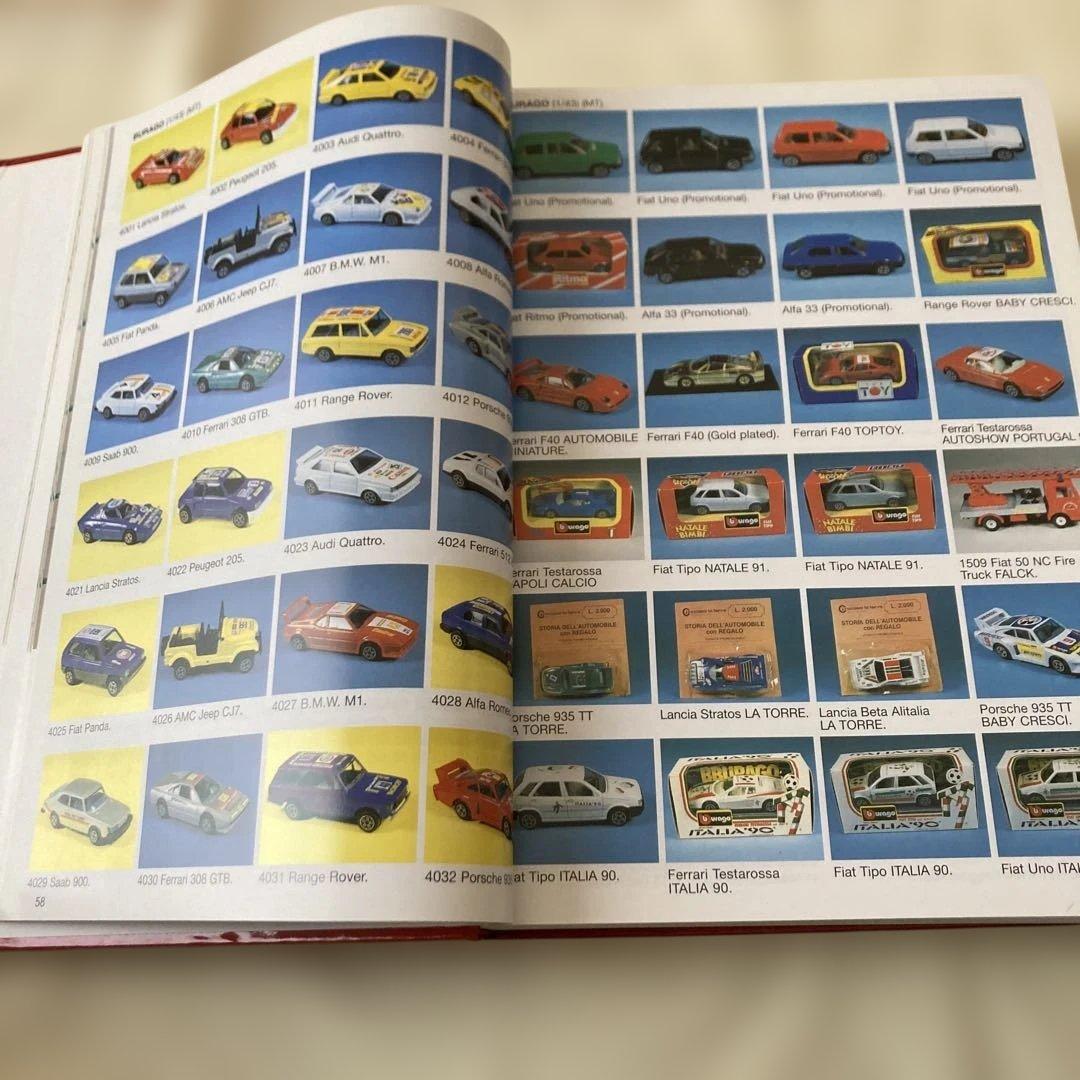 MODELCARS IN THE WORLD 1900-1985 写真集