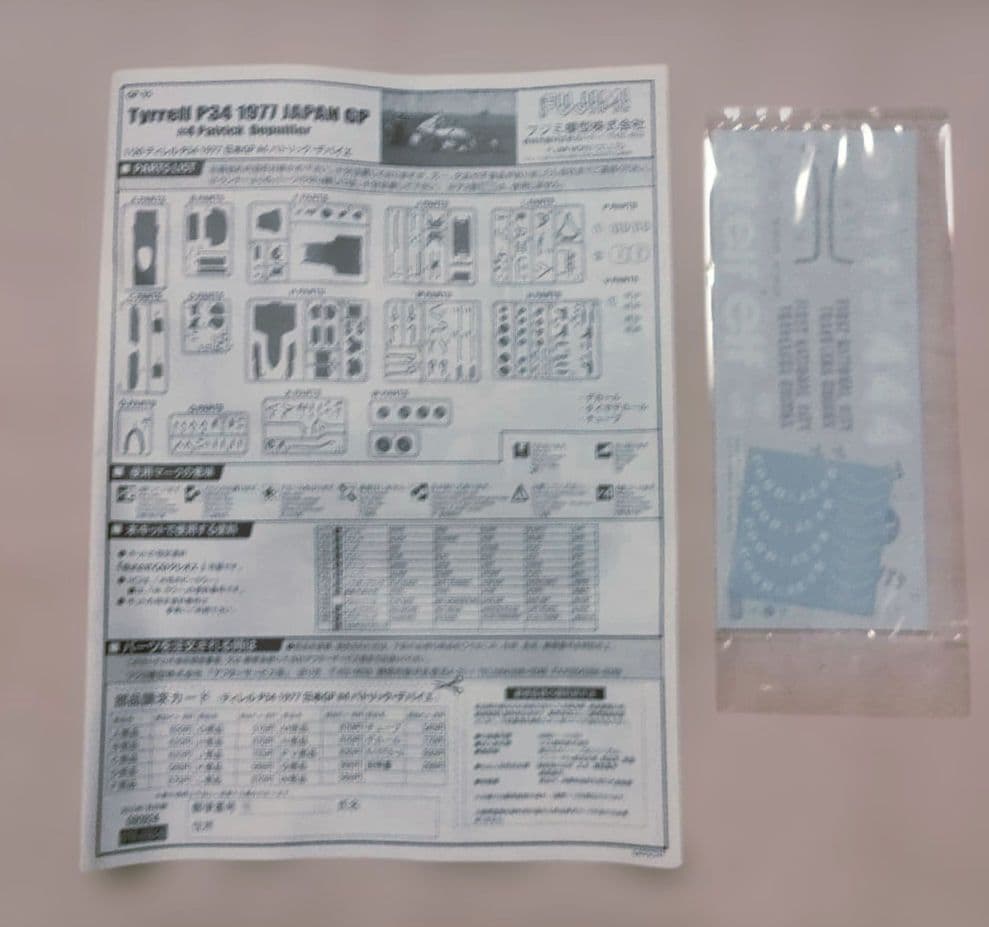 フジミ 1/20 Tyrrell P34 1977 JAPAN GP #4