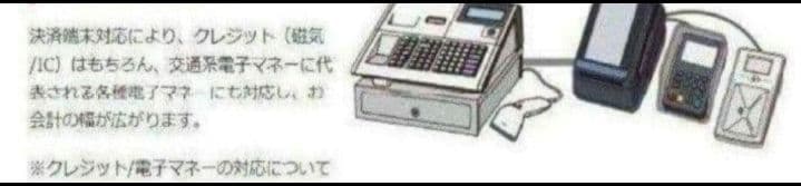 テックレジスター　MA-770　フル設定無料　最新最上位機種　077011