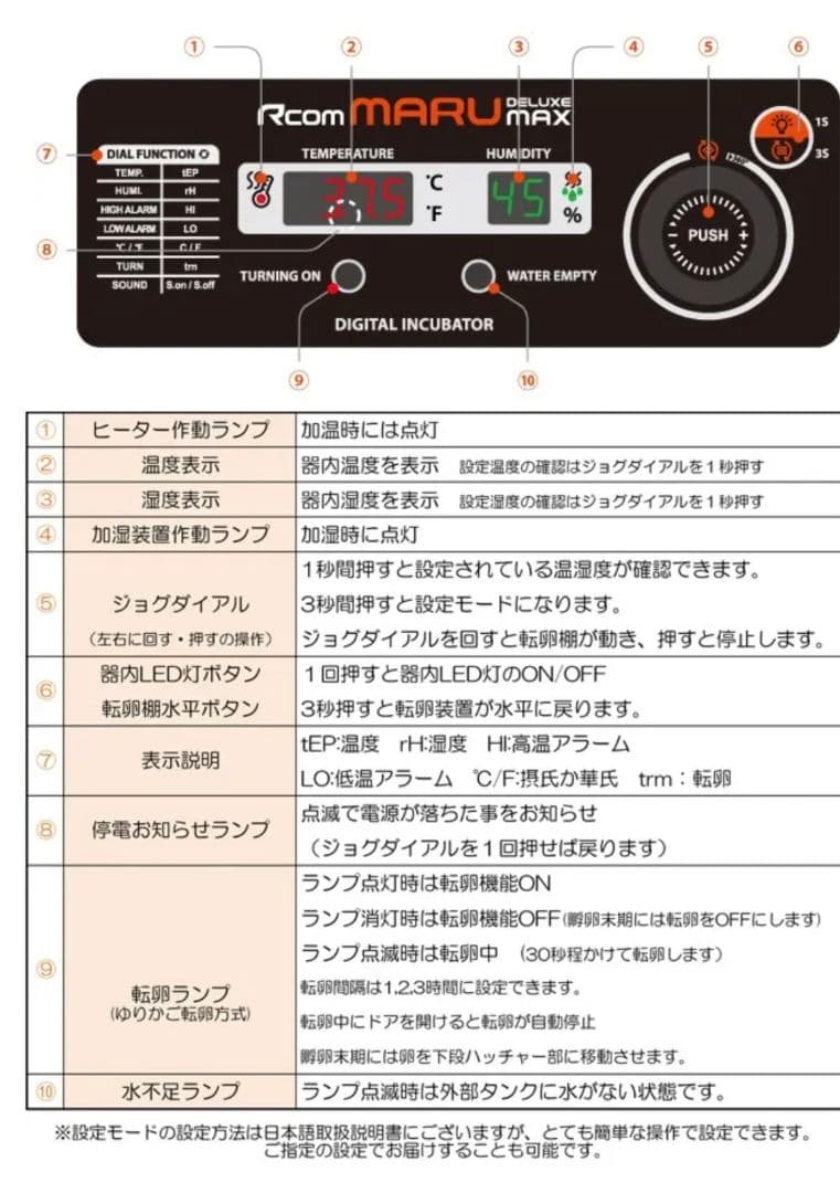 RCOM MARU 190 DELUXE 孵卵器 MX-190CD 未使用