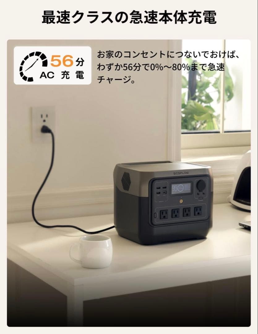 【新品】EcoFlow  2 Pro + 220Wソーラーパネルセット