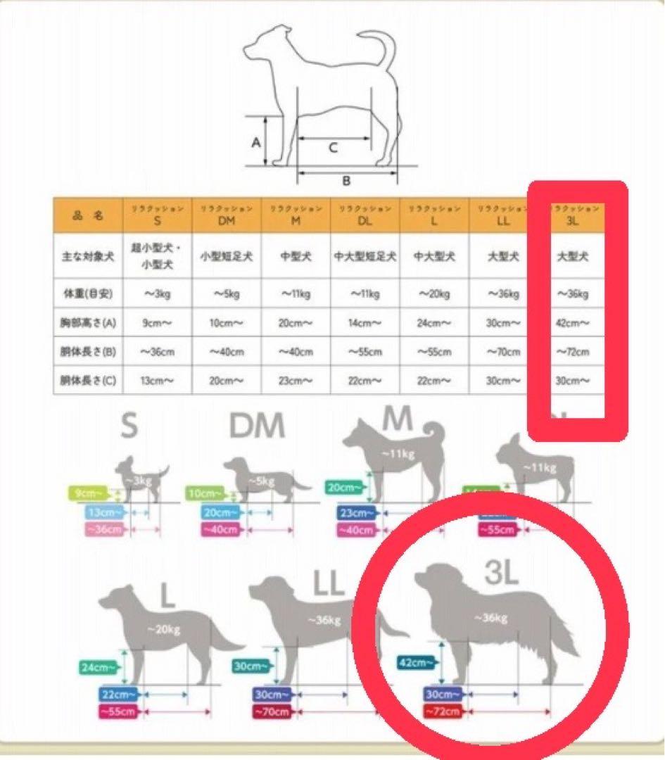美品　リラクッション 3L 専用カバー付き 大型犬　介護　誤飲 床ずれ