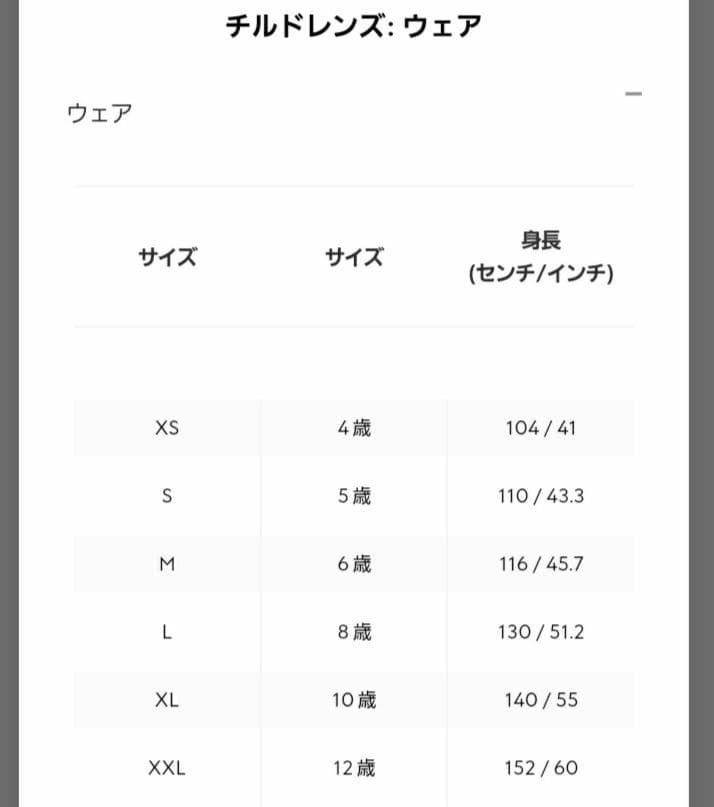 新品*GUCCI グッチ ラベル付き コットン ジャケット パーカー  グレー