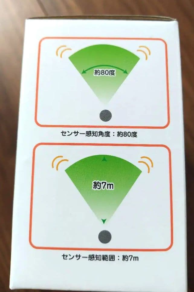 猫よけグッズ 番人くん　新品2個セット