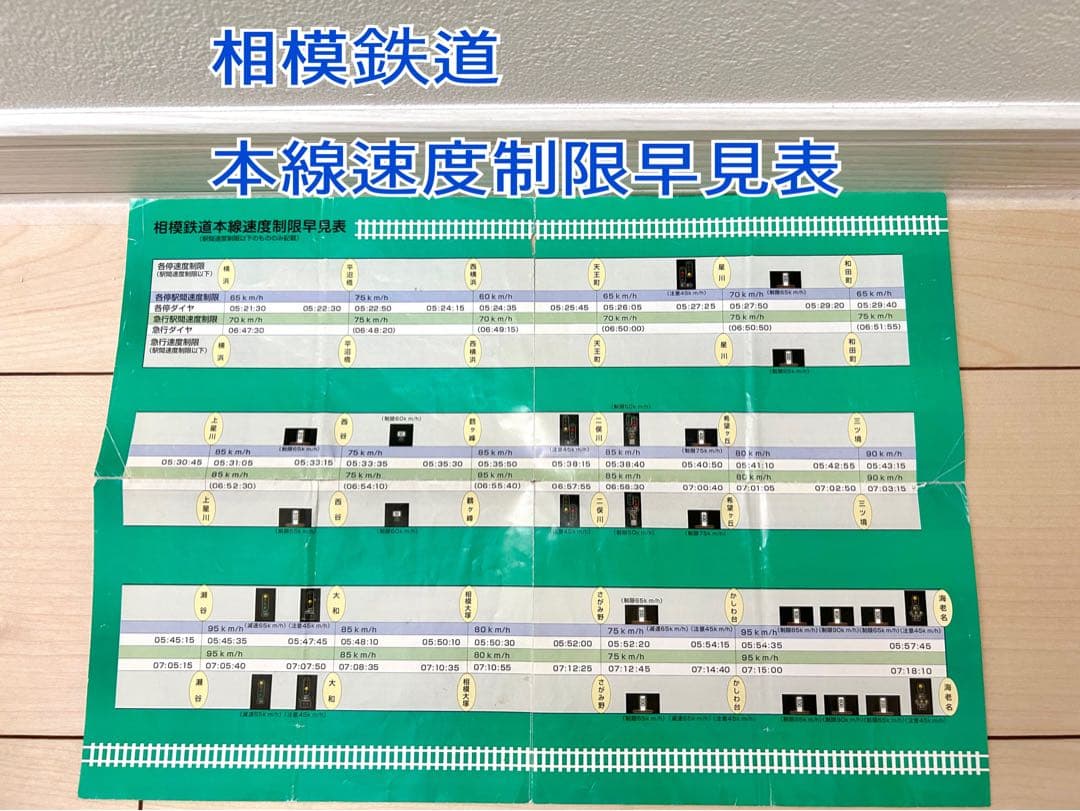 1996 相模鉄道　電車　図鑑　相鉄線　9000系　運転シュミレーション　ゲーム