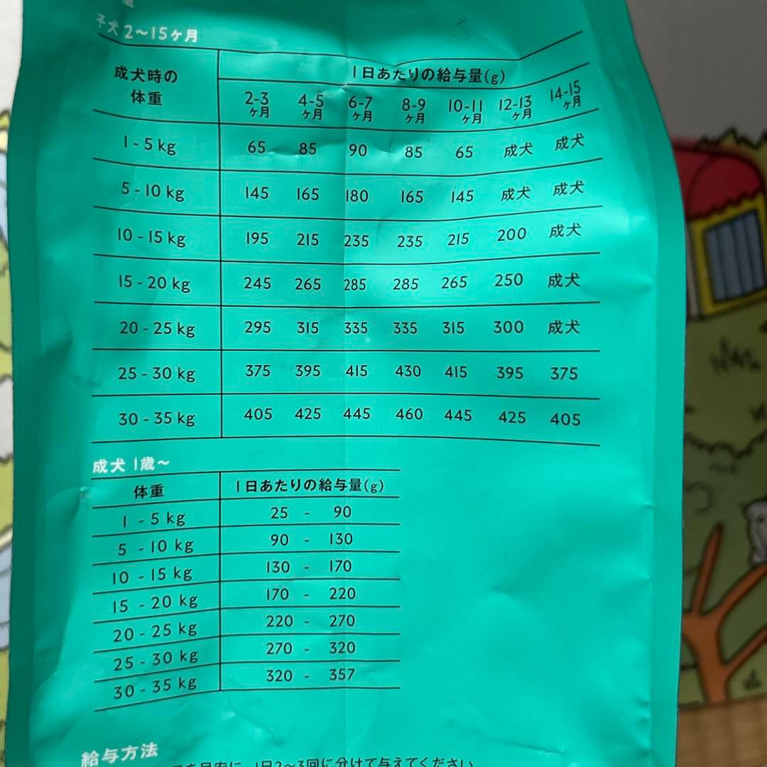 カナガンデンタル 2kg×2袋