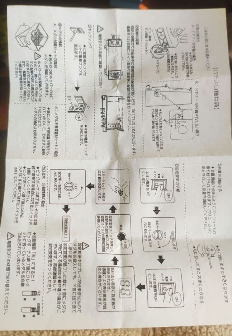 SANKYO Bisty マクロス