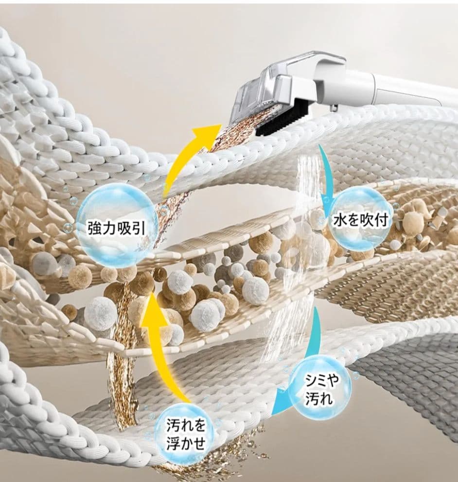 NEODIT カーペットクリーナー 14000Pa強力吸引 リンサー洗浄機