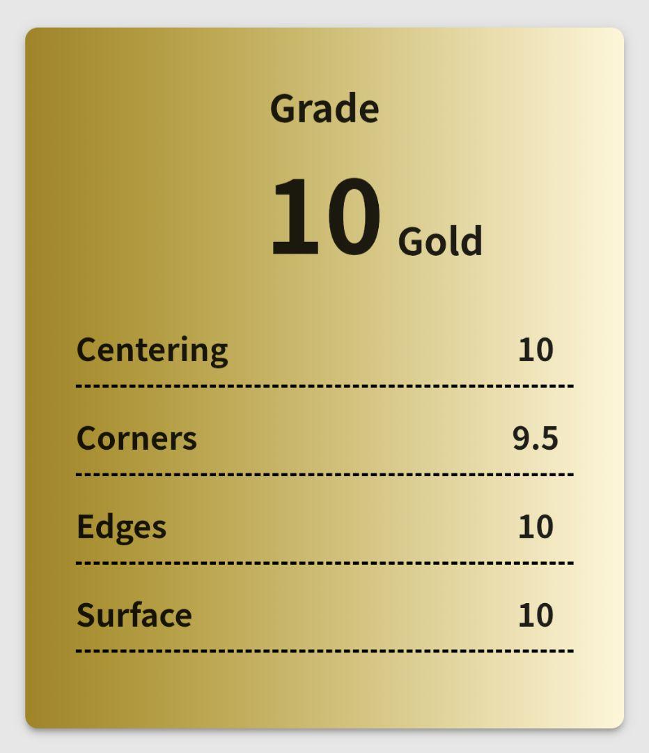 【GEMIX10 Gold】 高雄 SP アズールレーン